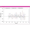 Oem Polulu Redshift Labs UM7 orientavimosi jutiklis TTL / SPI 4 V - 5.5 V EKF