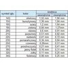 PP 14G dozavimo adata klijams - pastai - srautui - su lanksčiu antgaliu