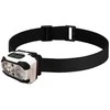 Superfire HE10 headlamp
