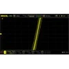 Rigol DG1022Z 25MHz savavališkas generatorius - 2 kanalai