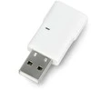 Shelly Blu Gateway – USB WiFi šliuzas – Bluetooth