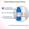Siraya Tech silikonas – Defiant 25