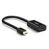 UGREEN 40360 mini DisplayPort – HDMI adapteris 4K
