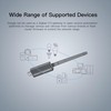Universalus SONOFF Zigbee 3.0 USB Dongle-E Plus valdiklis
