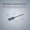Universalus SONOFF Zigbee 3.0 USB Dongle-E Plus valdiklis