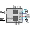 VNH5019 2 kanalų variklio valdiklis 24V/12A, Arduino priedėlis, Pololu 2507