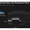 xTool SafetyPro IF2 Hyper Flow ortakinis ventiliatorius