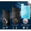 Philips 2000 AC2220/10 balta