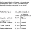 Įmontuojamoji kompaktinė orkaitė su mikrobangų funkcija Bosch CMG9241B1