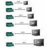 OLED televizorius LG evo AI C5 4K, OLED65C52LA