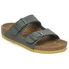 Birkenstock šlepetės