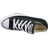 Converse bateliai