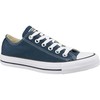 Converse bateliai