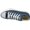 Converse bateliai