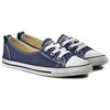 Converse bateliai
