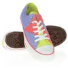 Converse bateliai