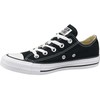 Converse bateliai