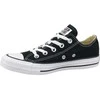 Converse bateliai