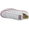 Converse bateliai