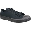 Converse bateliai