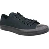 Converse bateliai