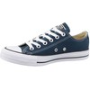 Converse bateliai