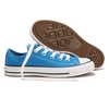Converse bateliai