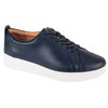 FitFlop bateliai