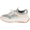 FitFlop bateliai