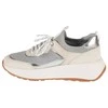 FitFlop bateliai