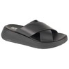 FitFlop bateliai