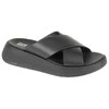 FitFlop bateliai