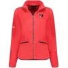 Geographical Norway džemperis