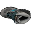 Grisport bateliai