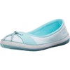 Helly Hansen bateliai