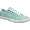 Helly Hansen bateliai