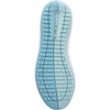 Helly Hansen bateliai