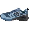 Inov-8 bateliai