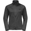 Jack Wolfskin striukė