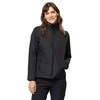 Jack Wolfskin striukė