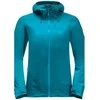 Jack Wolfskin striukė