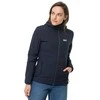 Jack Wolfskin striukė