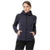 Jack Wolfskin striukė