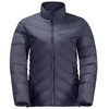 Jack Wolfskin striukė