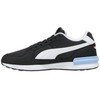 Puma bateliai