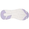 Skechers bateliai