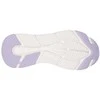Skechers bateliai