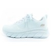 Skechers bateliai