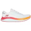 Skechers bateliai