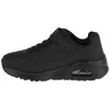 Skechers bateliai